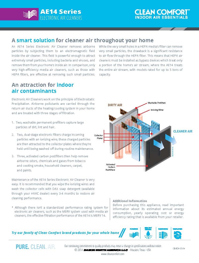 Clean Comfort Whole-House Electronic Air Cleaner AE14 Series